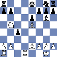 Garifullina - Manjula N (FIDE Online Arena INT, 2024)