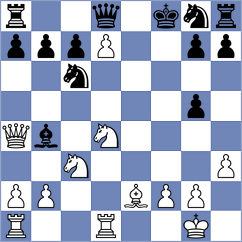 Floresvillar Gonzalez - Velarde Chong (Hermosillo, 2002)