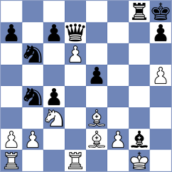 Ahmad - Oro (chess.com INT, 2025)