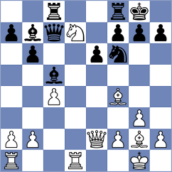 Zahn - Kyaw (chess.com INT, 2025)