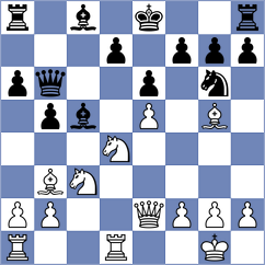 Gearing - Muller (Brisbane, 2006)
