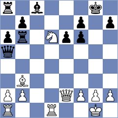 Pavlovic - Todorovic (Belgrade, 2009)