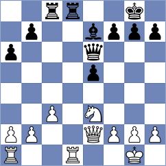 Vatsal - Pancevski (Las Vegas USA, 2024)