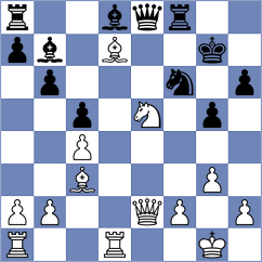 Goncharov - Lopez Abreu (chess.com INT, 2025)