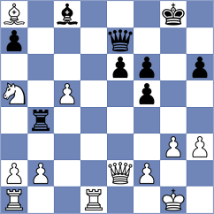 Kozlov - Lantini (chess.com INT, 2024)