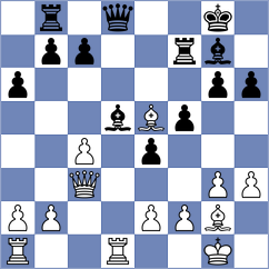 Ter Sahakyan - Rakhimgaliyev (chess.com INT, 2024)
