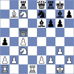 Petrosyan - Aitbayev (chess.com INT, 2022)