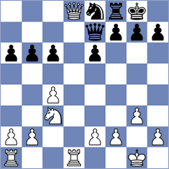 Trichkov - Atreides (Chess.com INT, 2020)