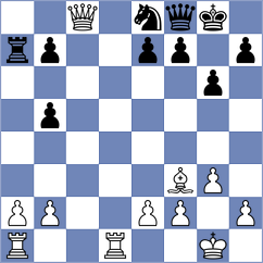 Giese - Hooft (Germany, 2008)