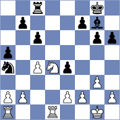 Li - Lin (Shanghai CHN, 2024)