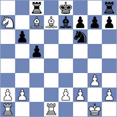 Kobo - Ladan (chess.com INT, 2024)
