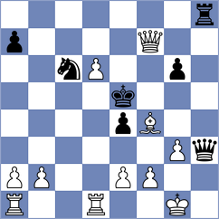 Hulka - Dziewonski (chess.com INT, 2024)