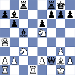 Munoz Sanchez - Raja (chess.com INT, 2022)