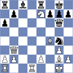 Ruiz Martinez - Cabezas Gallego (Mondragon, 2008)