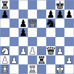 Wafa - Sathish (chess.com INT, 2024)