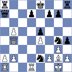 Jarocka - Toktomushev (chess.com INT, 2025)