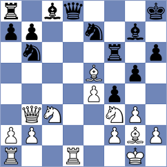 Hnydiuk - De Souza (chess.com INT, 2025)