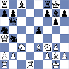 Jin - Steenbekkers (Chess.com INT, 2020)