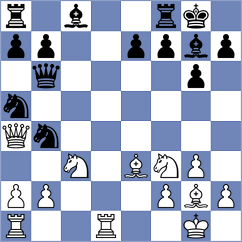 Kanyamarala - Quirke (chess.com INT, 2023)
