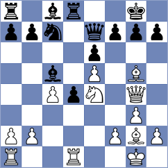 Hasangatin - Shubenkova (chess.com INT, 2023)