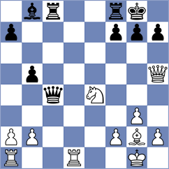 Kollars - Vega Gutierrez (chess.com INT, 2023)