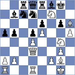 Yeletsky - Perez Gormaz (chess.com INT, 2024)