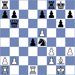 Klimciauskas - Corrales Jimenez (chess.com INT, 2022)