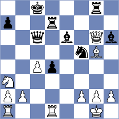 Neiksans - Bagrationi (chess.com INT, 2022)