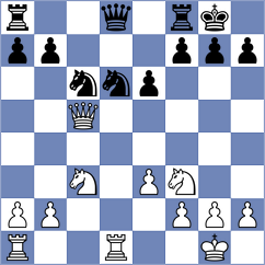 Dlugy - Kunin (Chess.com INT, 2016)