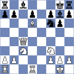 Ramirez Madrid - Melara Alejandra (San Salvador ESA, 2022)