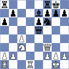 Eggleston - Yalcinkaya (chess.com INT, 2024)