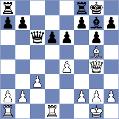 Ibarra Jerez - Grischuk (London ENG, 2025)