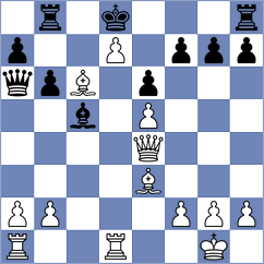Shao - Wang (Shanghai CHN, 2024)
