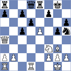 Dauner - Anupam (chess.com INT, 2024)