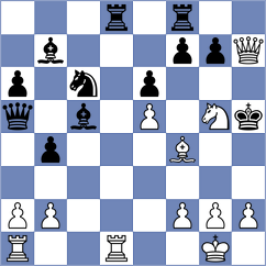 Skibbe - Wesoly (Bad Homburg, 2008)