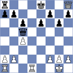 Mecit - Yushko (chess.com INT, 2025)