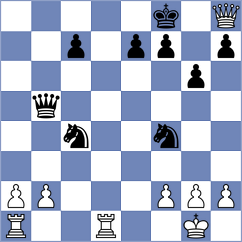 Knopf - Boberg (Willingen, 2008)