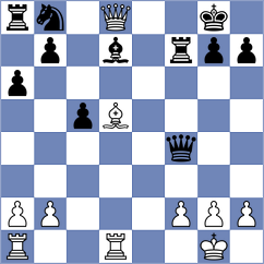 Leschinsky - Piekarski (chess.com INT, 2022)
