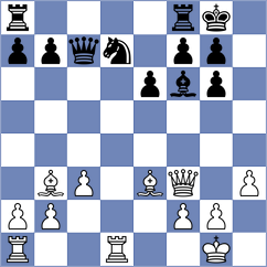 Motorola - Pottberg (Playchess.com INT, 2004)
