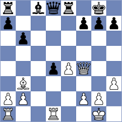 Jin - Bian (Chess.com INT, 2020)