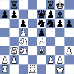 Aliakbarov - Masrahi (Chess.com INT, 2019)
