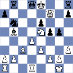 Barnewitz - Schaar (VerdenAller, 2008)