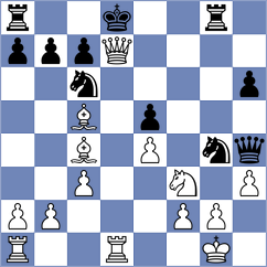 Rodriguez Guevara - Benashour (Chess.com INT, 2020)