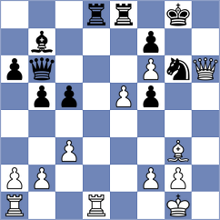 Plat - Doknjas (chess.com INT, 2025)