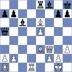 Prydun - Winkels (chess.com INT, 2022)