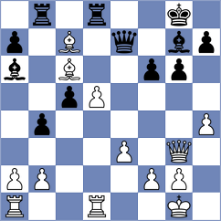 Purtseladze - Beniosev (chess.com INT, 2025)