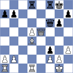 Wilk - Bekkedahl (chess.com INT, 2024)