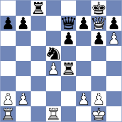 Lugovskoy - Matamoros Franco (Chess.com INT, 2018)