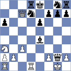 Trancu - Badea (Chess.com INT, 2020)