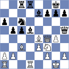 Lopez - Kustar (chess.com INT, 2022)